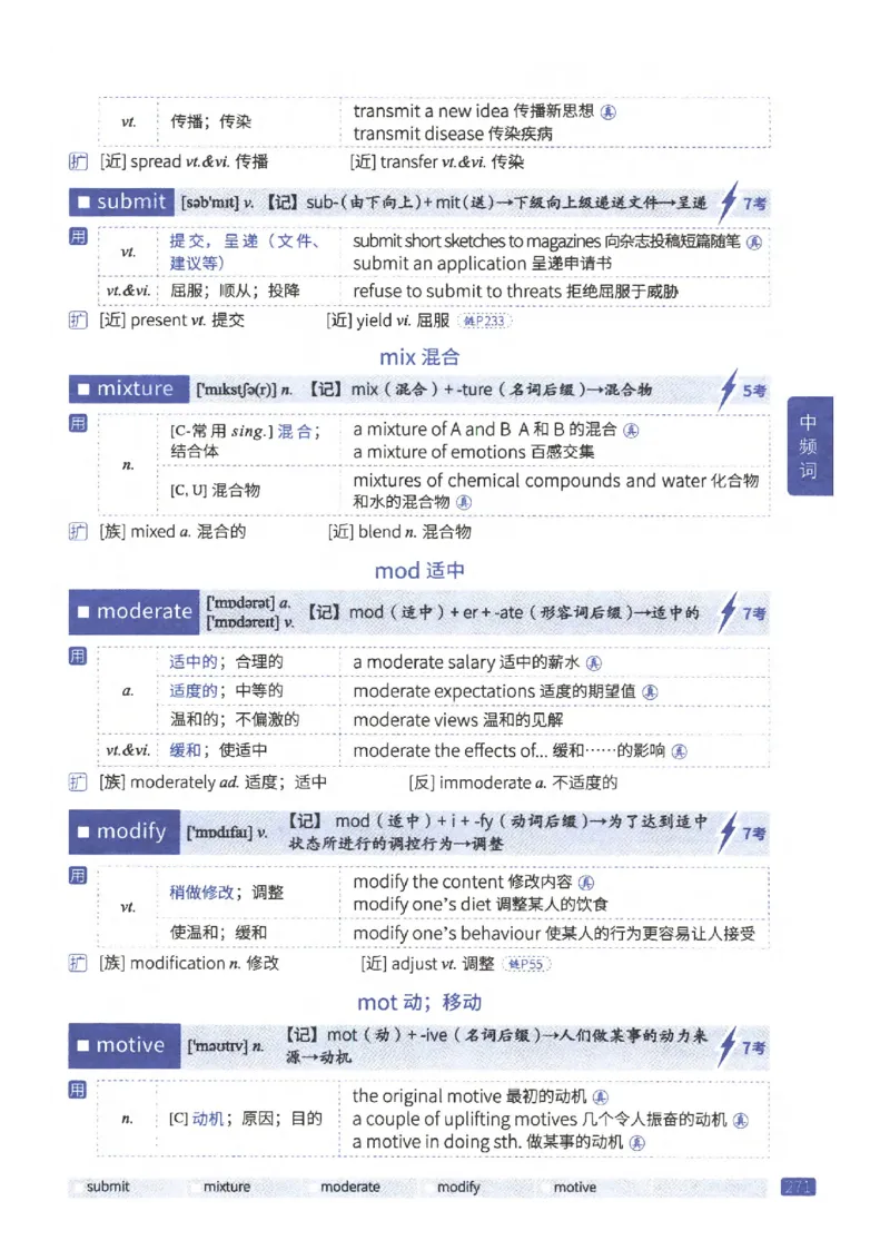 27考研《词汇闪过》正册_27考研真题_考研英语一、二真题+解析（1994-2026）_考研词汇默写本合集_02.词汇闪过