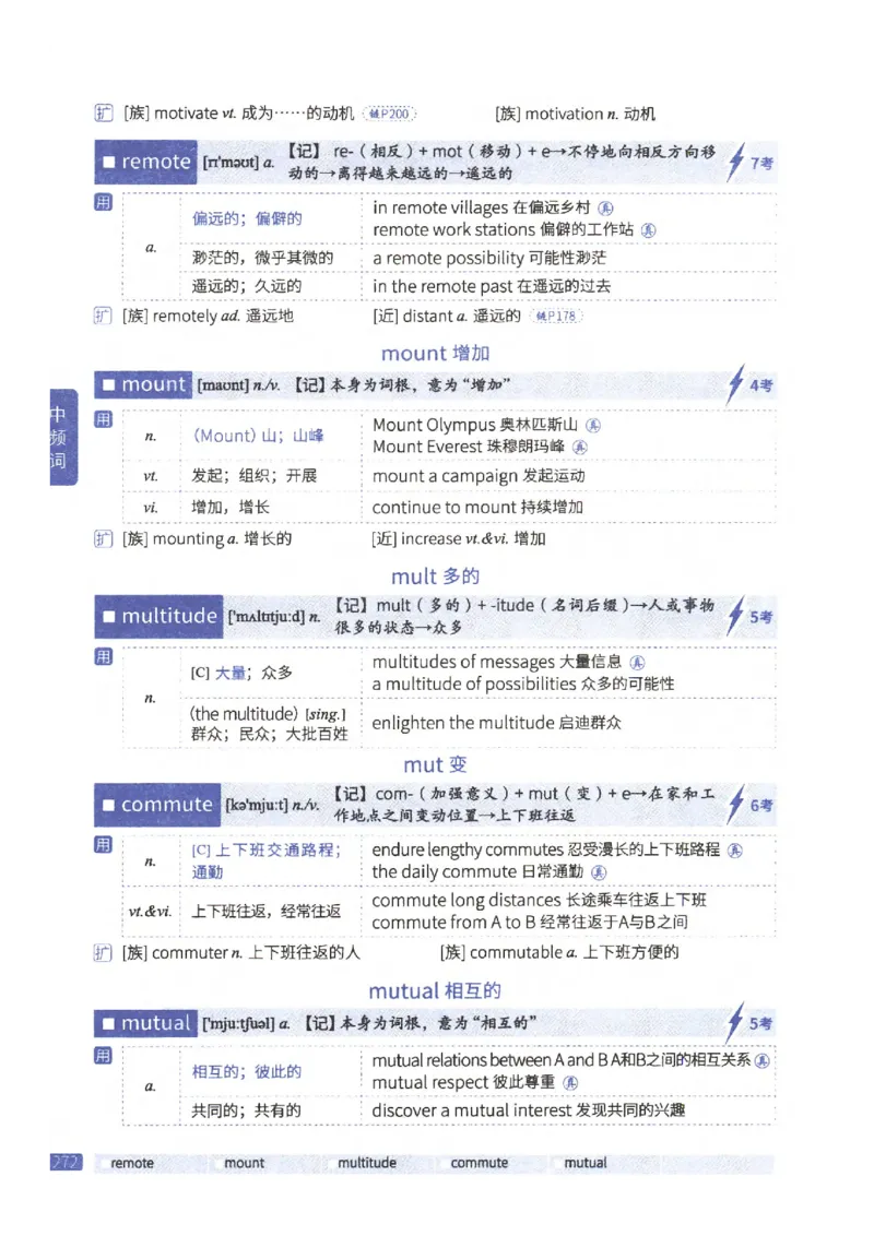 27考研《词汇闪过》正册_27考研真题_考研英语一、二真题+解析（1994-2026）_考研词汇默写本合集_02.词汇闪过