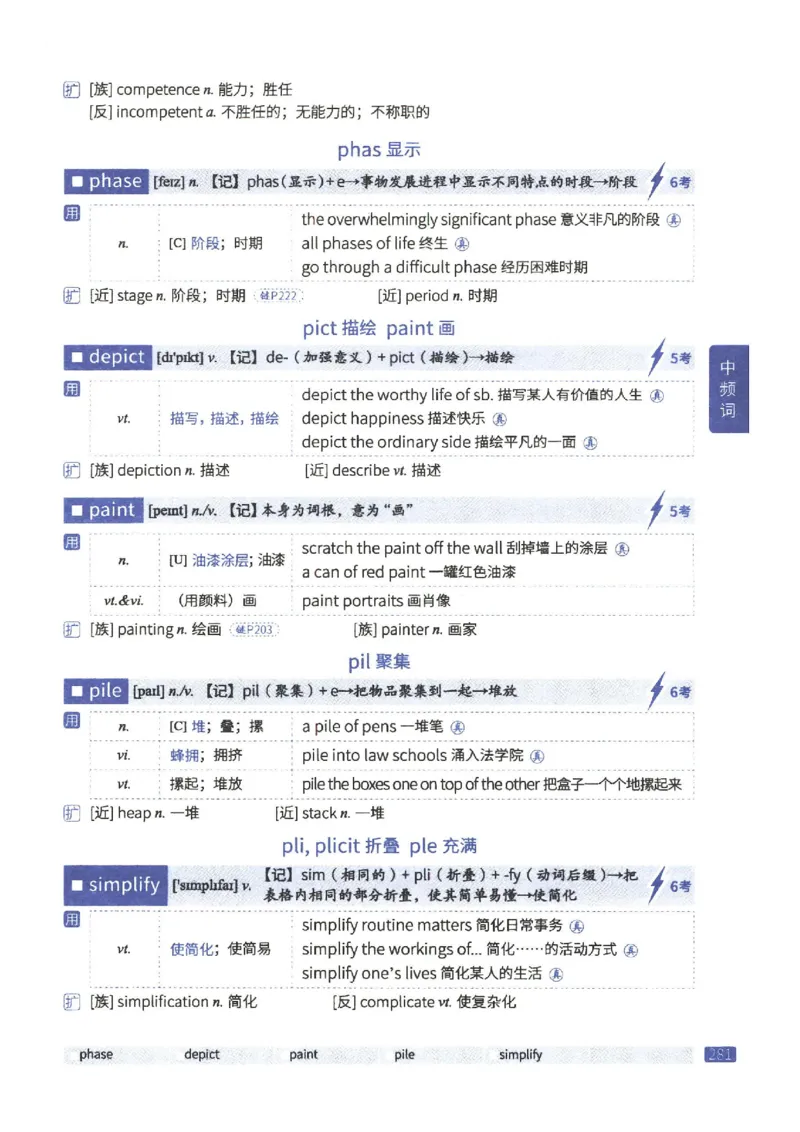 27考研《词汇闪过》正册_27考研真题_考研英语一、二真题+解析（1994-2026）_考研词汇默写本合集_02.词汇闪过