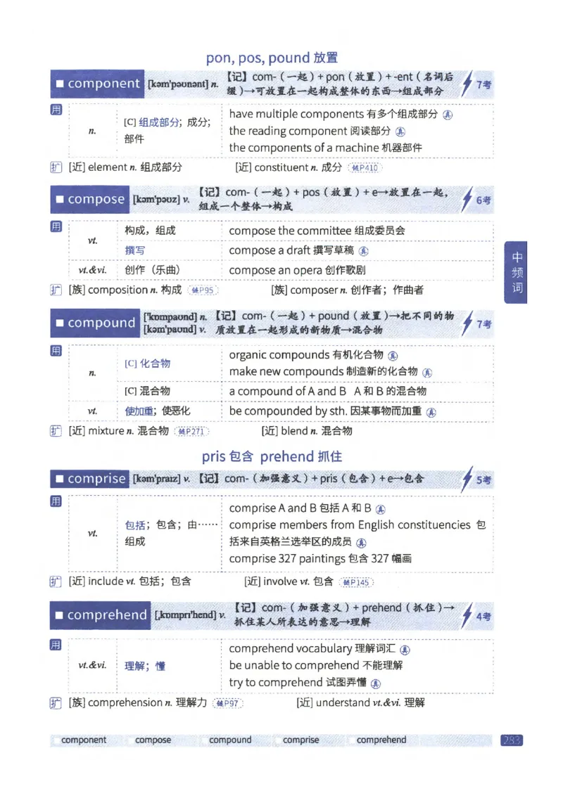 27考研《词汇闪过》正册_27考研真题_考研英语一、二真题+解析（1994-2026）_考研词汇默写本合集_02.词汇闪过