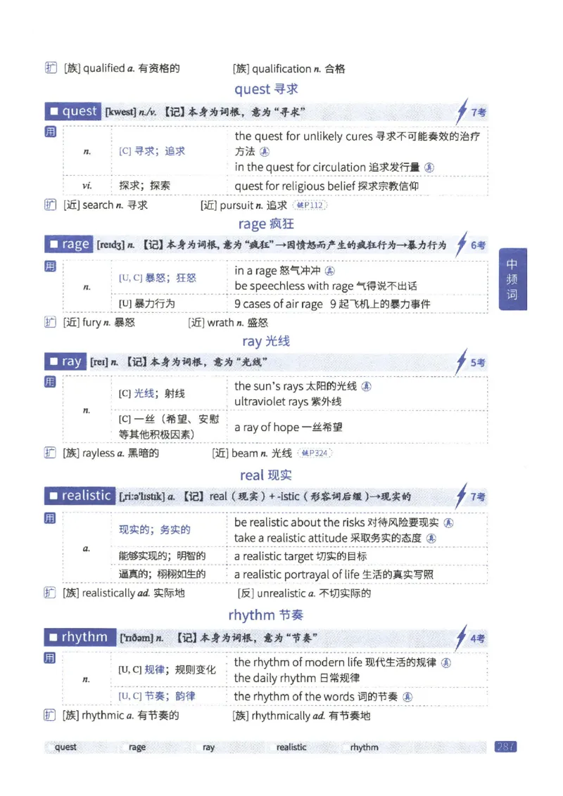 27考研《词汇闪过》正册_27考研真题_考研英语一、二真题+解析（1994-2026）_考研词汇默写本合集_02.词汇闪过