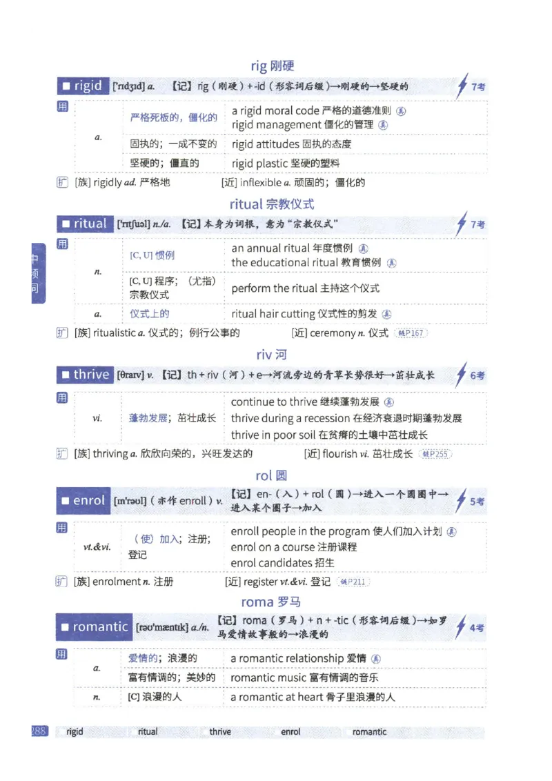 27考研《词汇闪过》正册_27考研真题_考研英语一、二真题+解析（1994-2026）_考研词汇默写本合集_02.词汇闪过