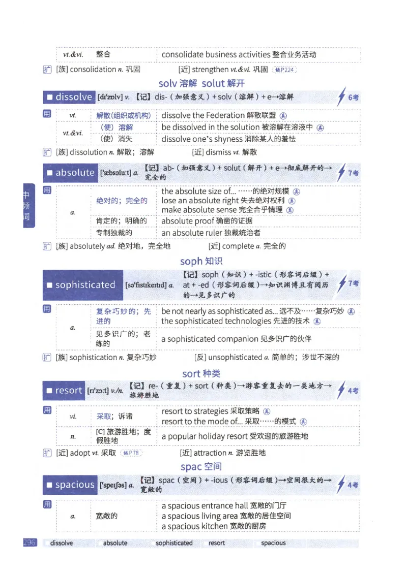 27考研《词汇闪过》正册_27考研真题_考研英语一、二真题+解析（1994-2026）_考研词汇默写本合集_02.词汇闪过