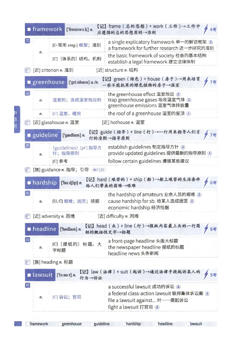 27考研《词汇闪过》正册_27考研真题_考研英语一、二真题+解析（1994-2026）_考研词汇默写本合集_02.词汇闪过