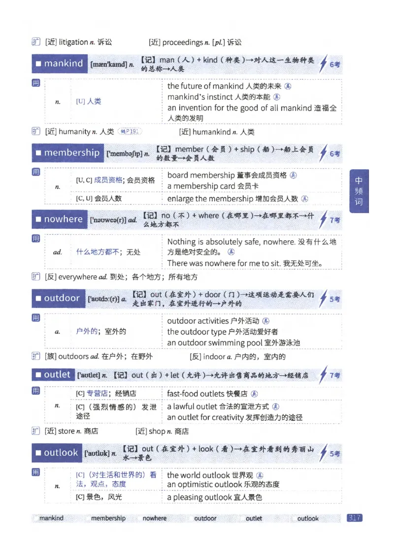 27考研《词汇闪过》正册_27考研真题_考研英语一、二真题+解析（1994-2026）_考研词汇默写本合集_02.词汇闪过