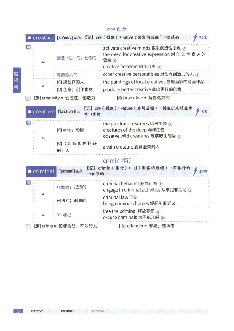 27考研《词汇闪过》正册_27考研真题_考研英语一、二真题+解析（1994-2026）_考研词汇默写本合集_02.词汇闪过