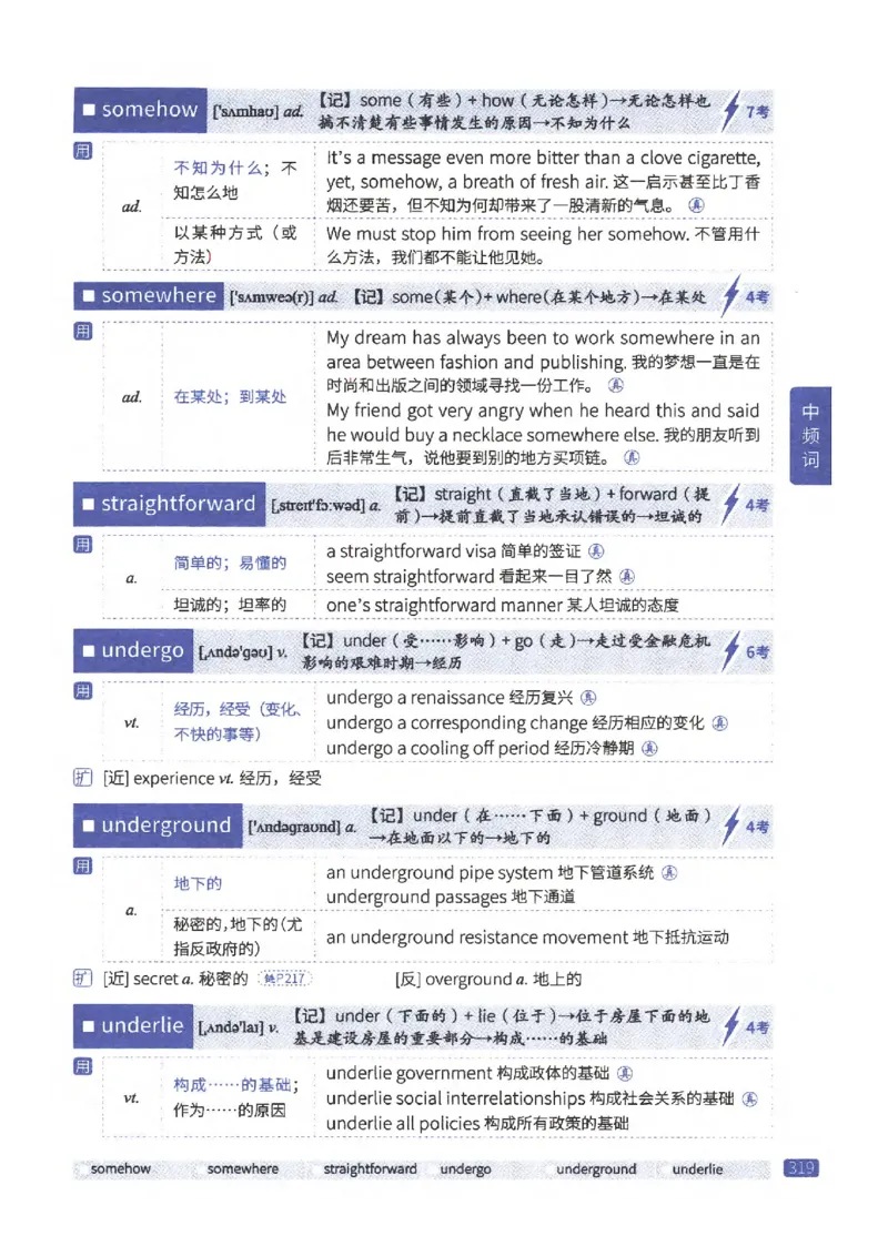 27考研《词汇闪过》正册_27考研真题_考研英语一、二真题+解析（1994-2026）_考研词汇默写本合集_02.词汇闪过