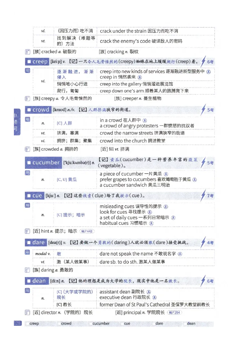 27考研《词汇闪过》正册_27考研真题_考研英语一、二真题+解析（1994-2026）_考研词汇默写本合集_02.词汇闪过