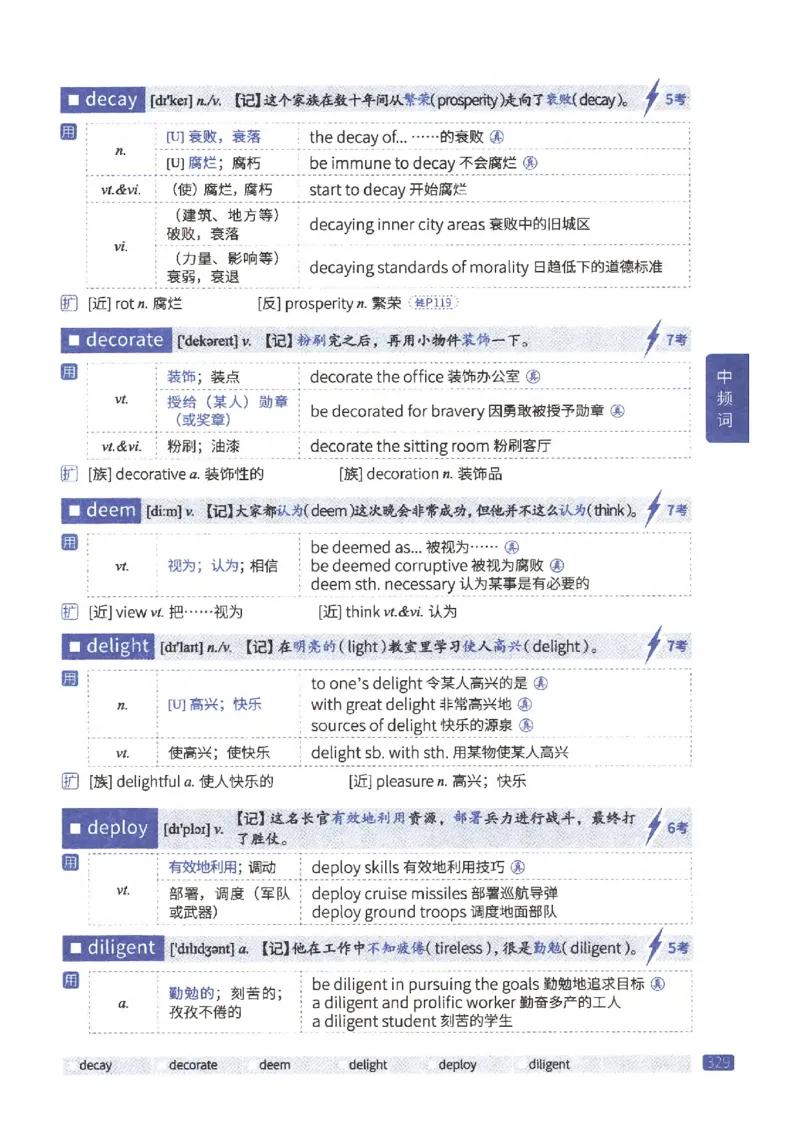 27考研《词汇闪过》正册_27考研真题_考研英语一、二真题+解析（1994-2026）_考研词汇默写本合集_02.词汇闪过