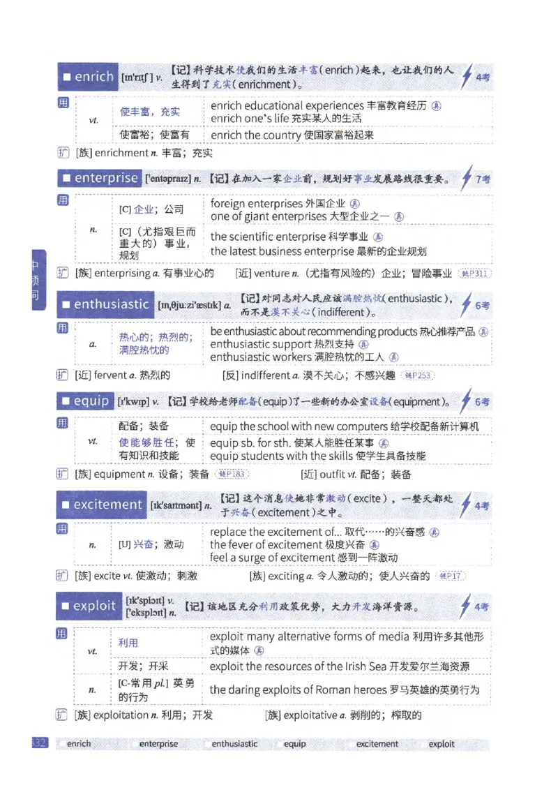 27考研《词汇闪过》正册_27考研真题_考研英语一、二真题+解析（1994-2026）_考研词汇默写本合集_02.词汇闪过