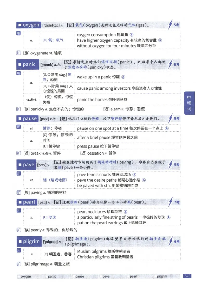 27考研《词汇闪过》正册_27考研真题_考研英语一、二真题+解析（1994-2026）_考研词汇默写本合集_02.词汇闪过