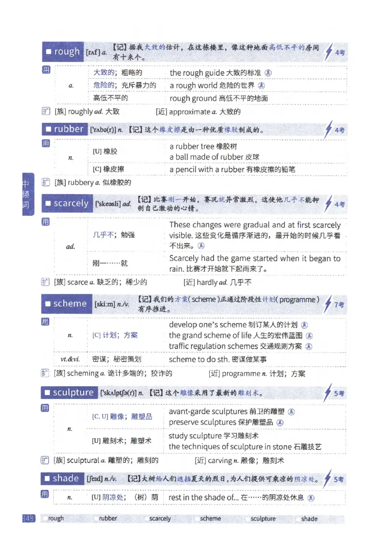 27考研《词汇闪过》正册_27考研真题_考研英语一、二真题+解析（1994-2026）_考研词汇默写本合集_02.词汇闪过