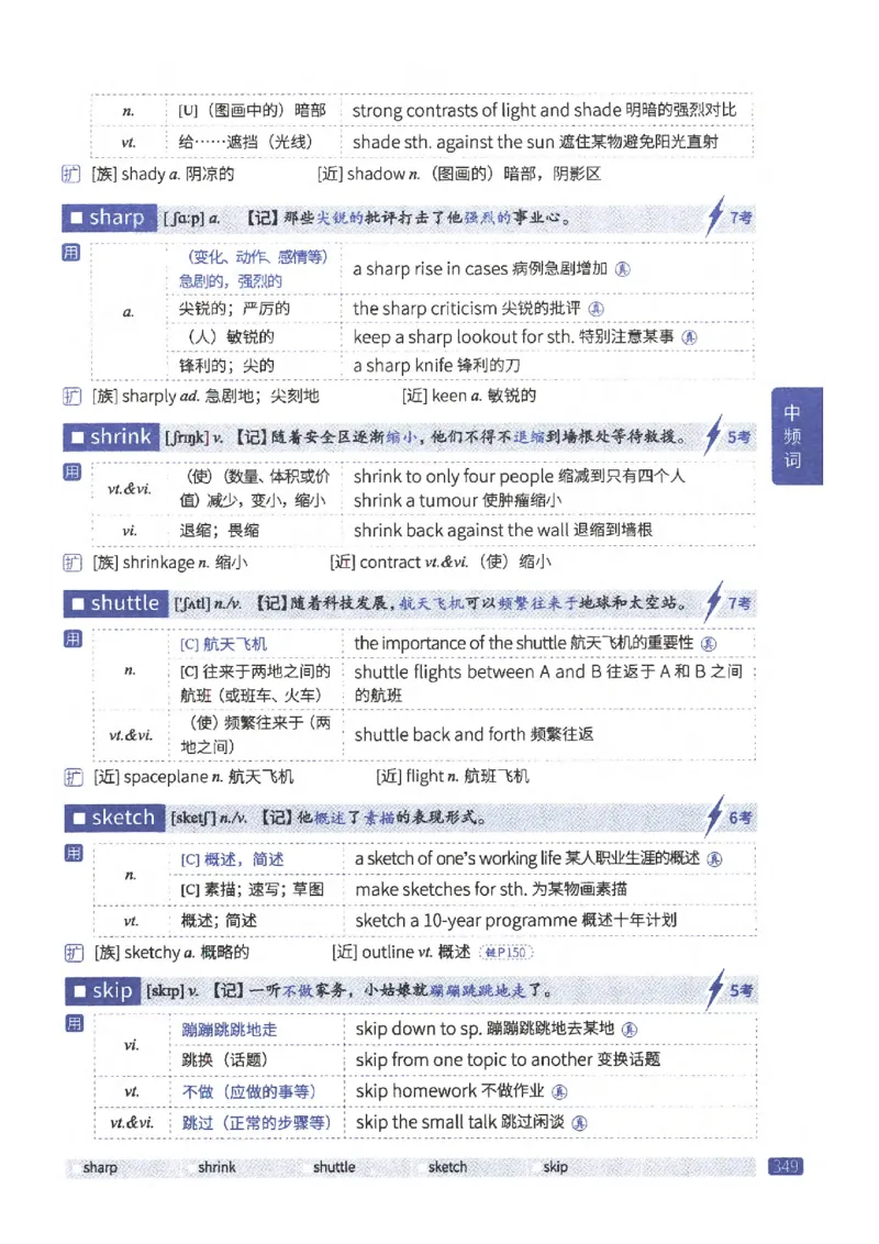 27考研《词汇闪过》正册_27考研真题_考研英语一、二真题+解析（1994-2026）_考研词汇默写本合集_02.词汇闪过