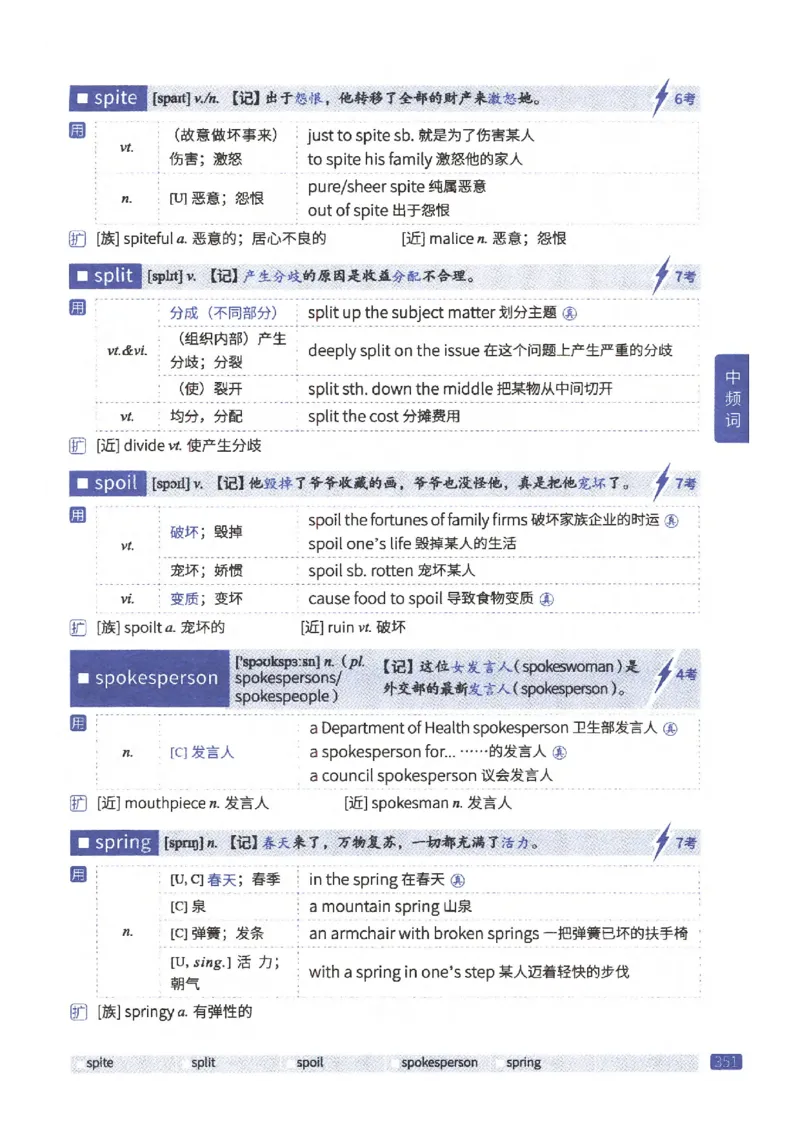 27考研《词汇闪过》正册_27考研真题_考研英语一、二真题+解析（1994-2026）_考研词汇默写本合集_02.词汇闪过