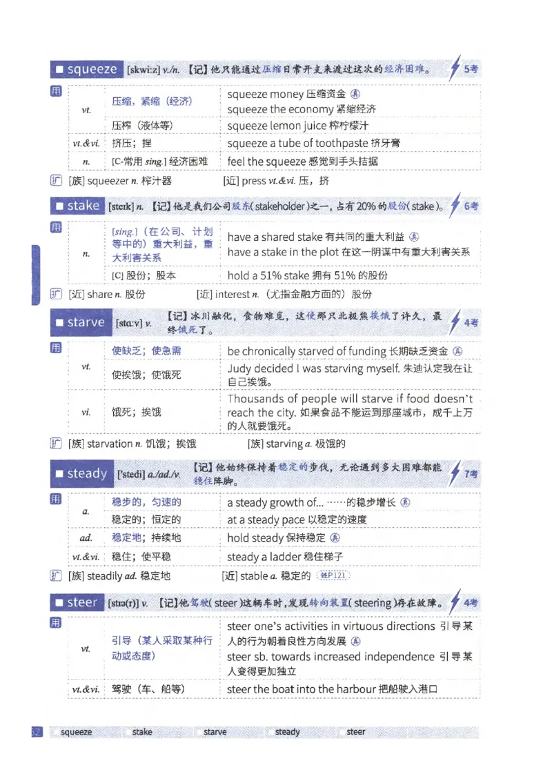 27考研《词汇闪过》正册_27考研真题_考研英语一、二真题+解析（1994-2026）_考研词汇默写本合集_02.词汇闪过