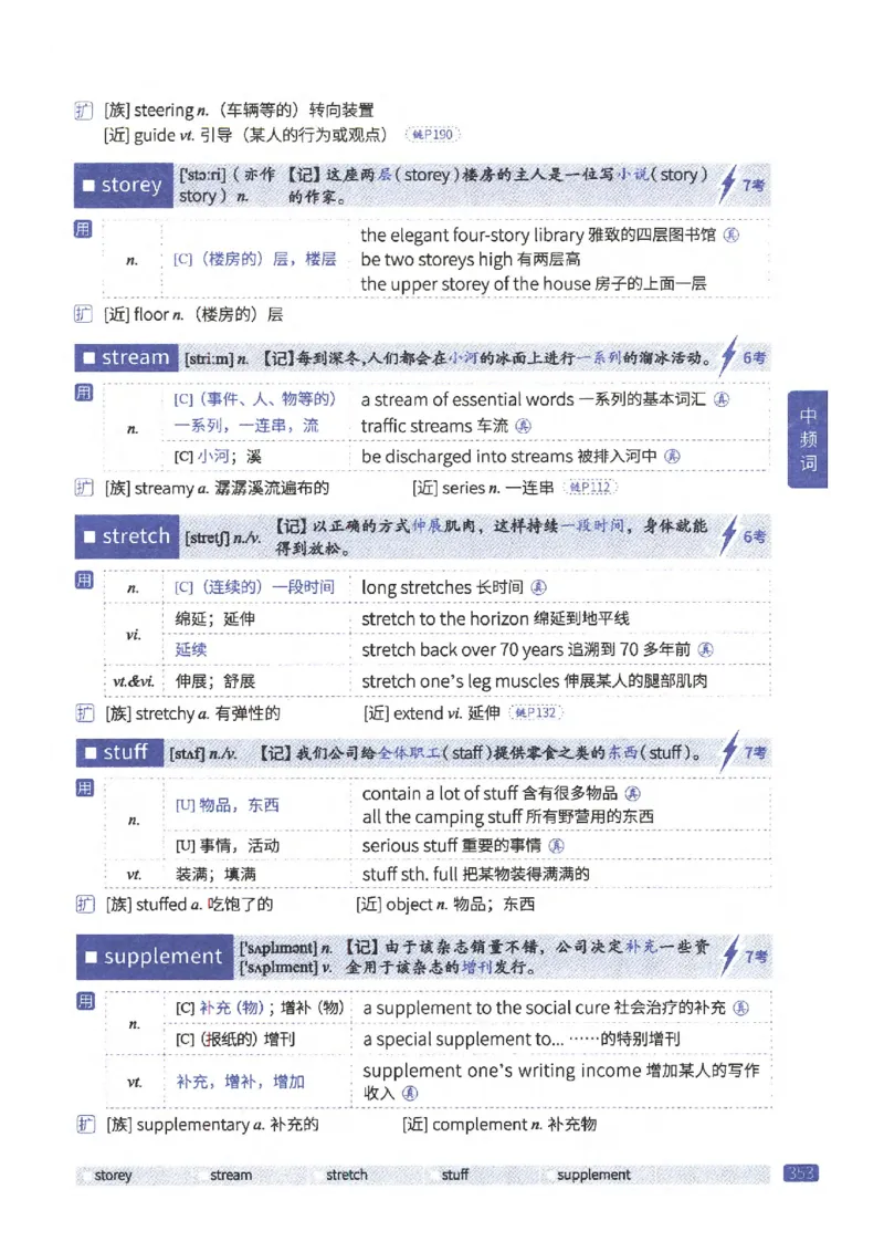 27考研《词汇闪过》正册_27考研真题_考研英语一、二真题+解析（1994-2026）_考研词汇默写本合集_02.词汇闪过