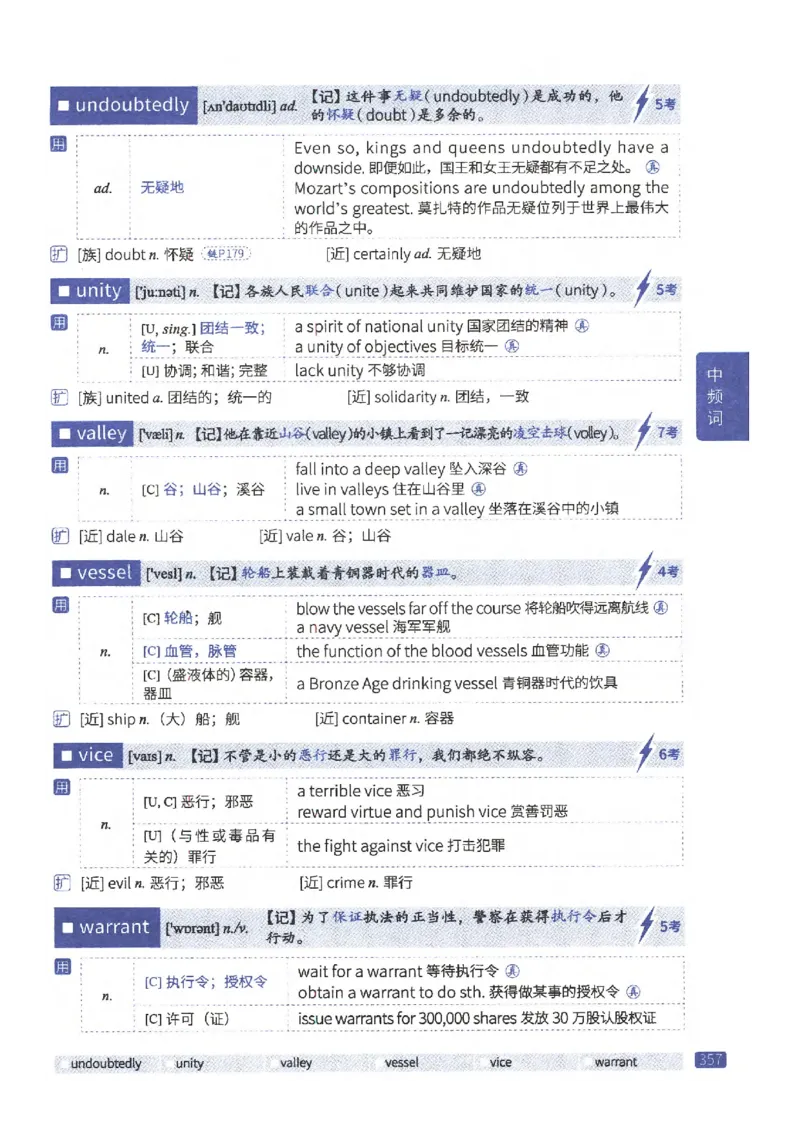 27考研《词汇闪过》正册_27考研真题_考研英语一、二真题+解析（1994-2026）_考研词汇默写本合集_02.词汇闪过