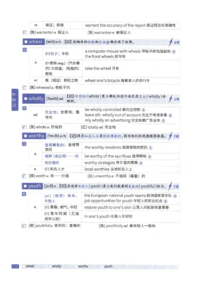 27考研《词汇闪过》正册_27考研真题_考研英语一、二真题+解析（1994-2026）_考研词汇默写本合集_02.词汇闪过