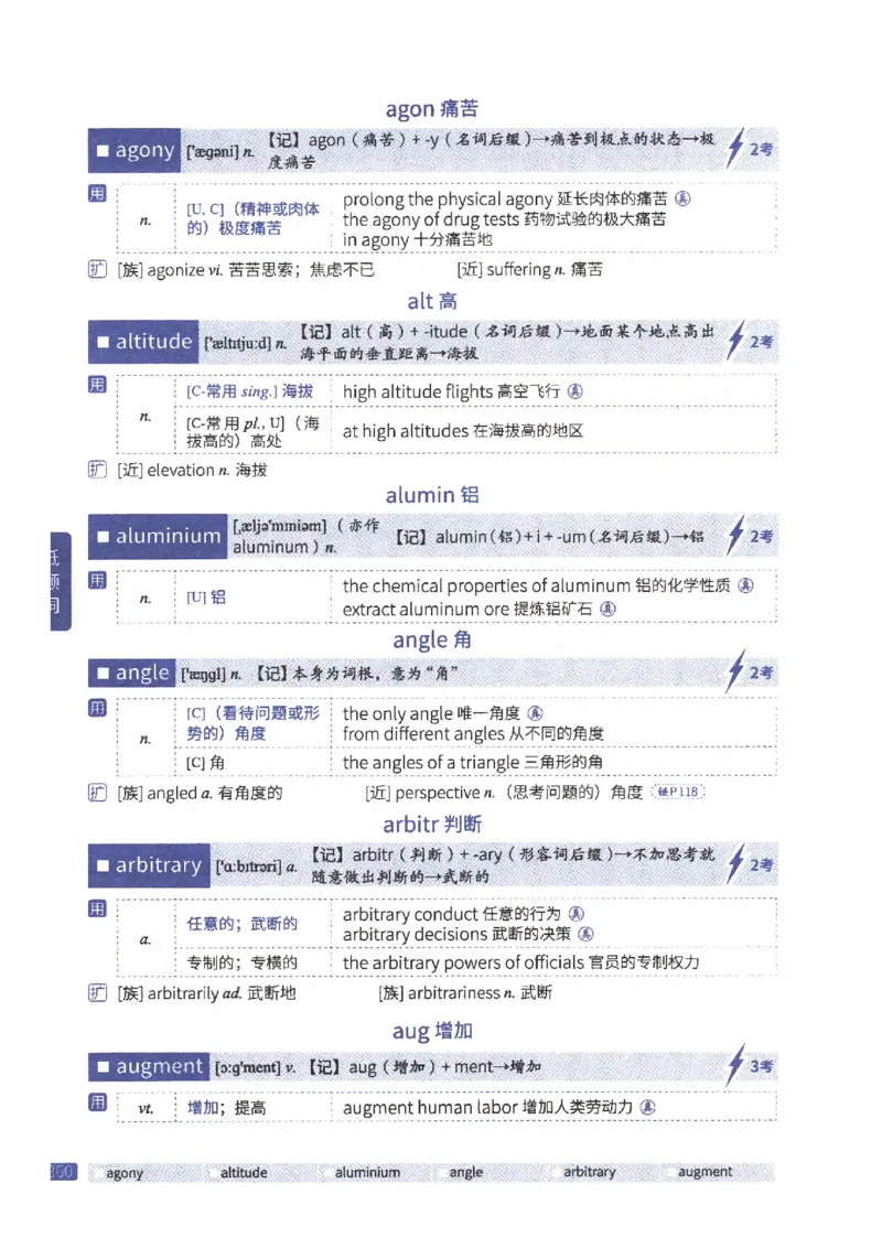 27考研《词汇闪过》正册_27考研真题_考研英语一、二真题+解析（1994-2026）_考研词汇默写本合集_02.词汇闪过