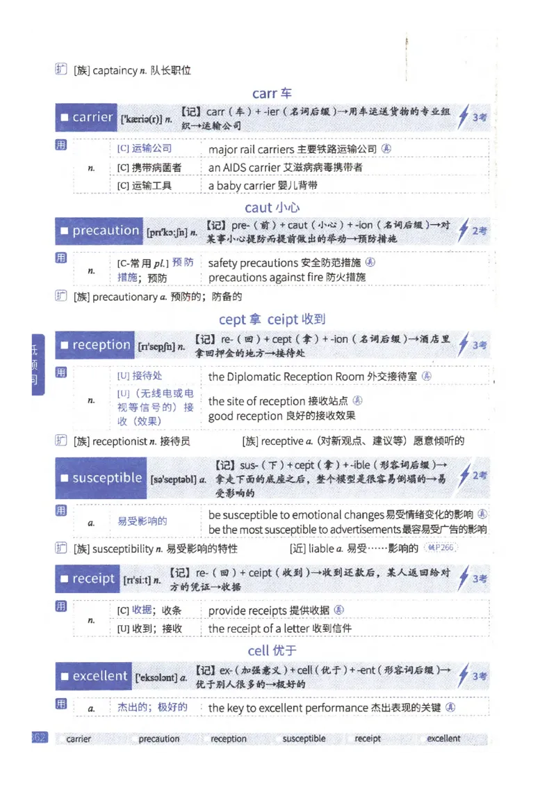 27考研《词汇闪过》正册_27考研真题_考研英语一、二真题+解析（1994-2026）_考研词汇默写本合集_02.词汇闪过