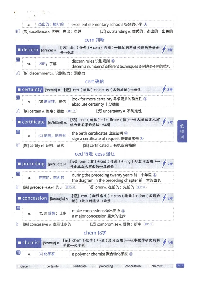 27考研《词汇闪过》正册_27考研真题_考研英语一、二真题+解析（1994-2026）_考研词汇默写本合集_02.词汇闪过