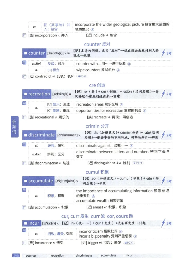 27考研《词汇闪过》正册_27考研真题_考研英语一、二真题+解析（1994-2026）_考研词汇默写本合集_02.词汇闪过