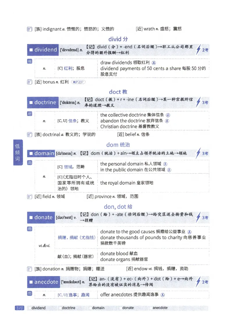 27考研《词汇闪过》正册_27考研真题_考研英语一、二真题+解析（1994-2026）_考研词汇默写本合集_02.词汇闪过