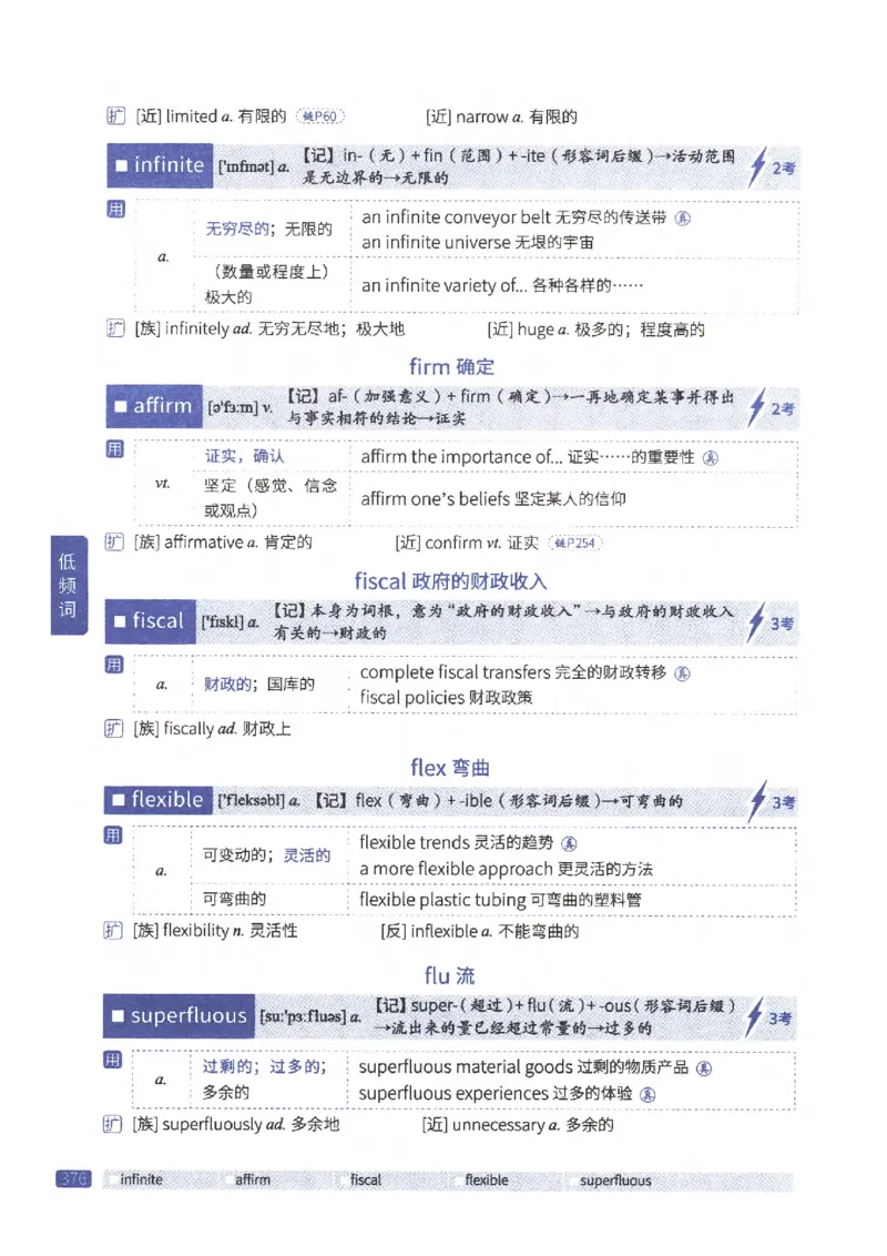 27考研《词汇闪过》正册_27考研真题_考研英语一、二真题+解析（1994-2026）_考研词汇默写本合集_02.词汇闪过
