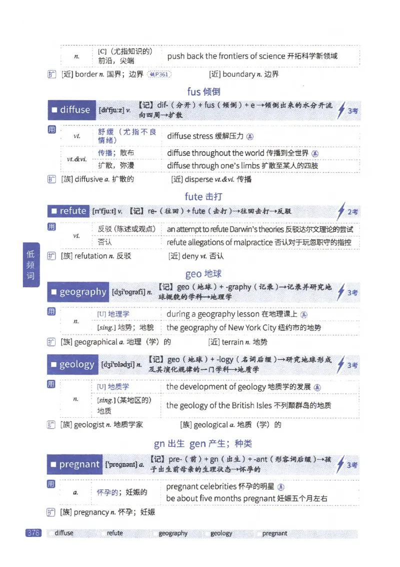 27考研《词汇闪过》正册_27考研真题_考研英语一、二真题+解析（1994-2026）_考研词汇默写本合集_02.词汇闪过