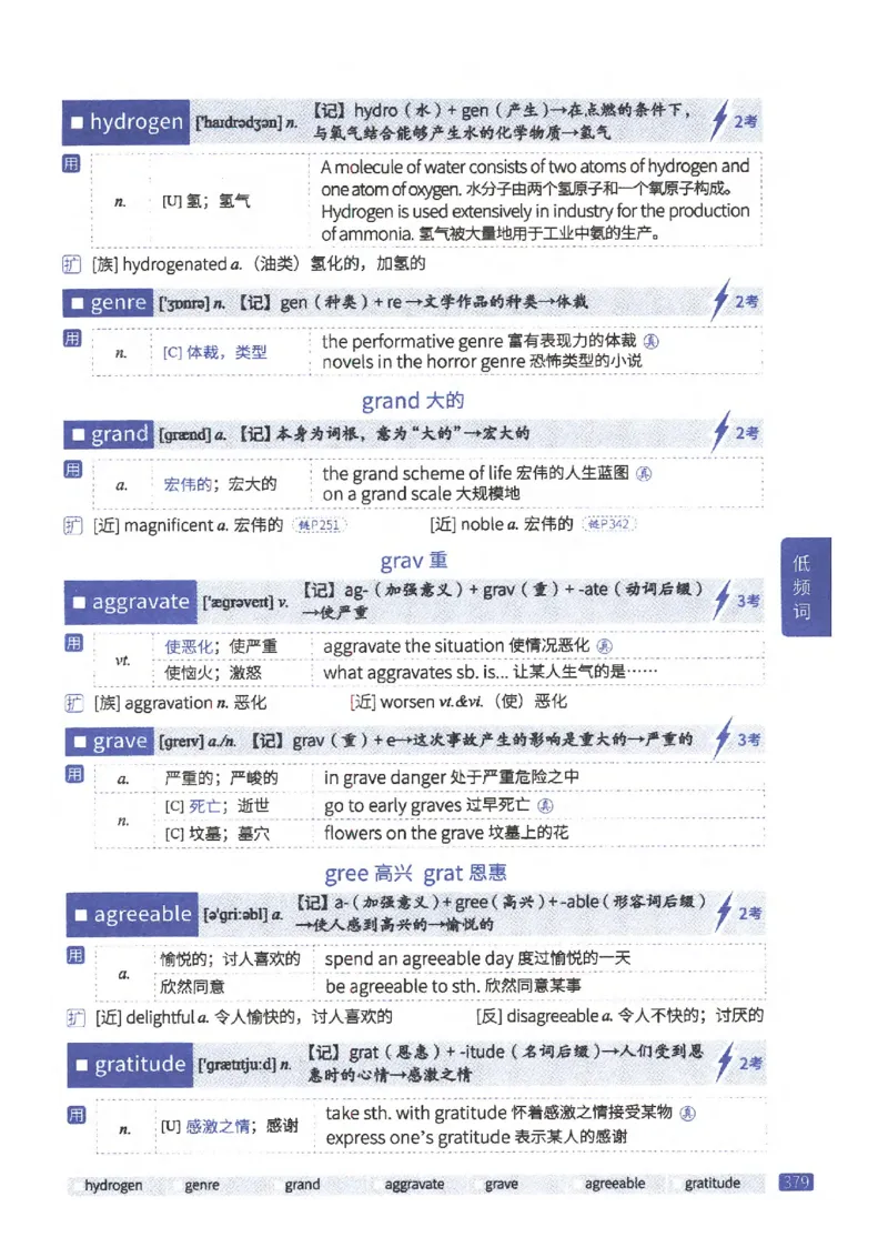 27考研《词汇闪过》正册_27考研真题_考研英语一、二真题+解析（1994-2026）_考研词汇默写本合集_02.词汇闪过