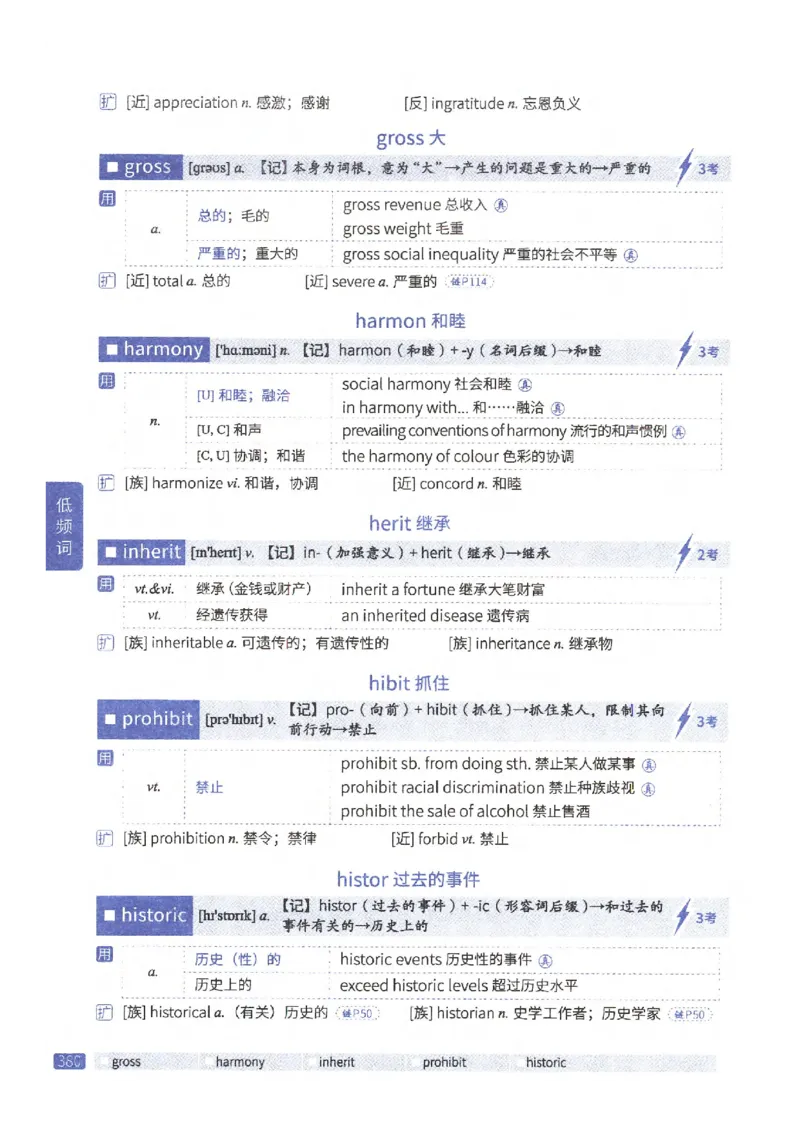 27考研《词汇闪过》正册_27考研真题_考研英语一、二真题+解析（1994-2026）_考研词汇默写本合集_02.词汇闪过