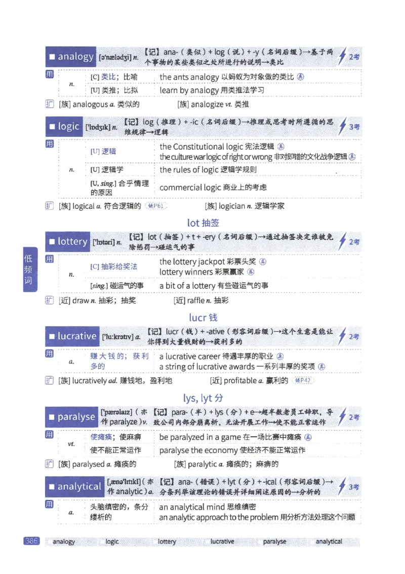 27考研《词汇闪过》正册_27考研真题_考研英语一、二真题+解析（1994-2026）_考研词汇默写本合集_02.词汇闪过