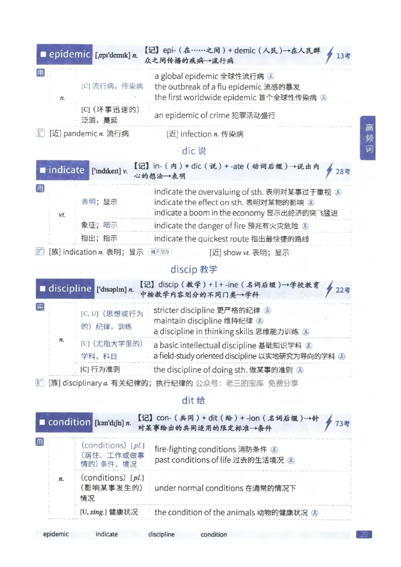 27考研《词汇闪过》正册_27考研真题_考研英语一、二真题+解析（1994-2026）_考研词汇默写本合集_02.词汇闪过