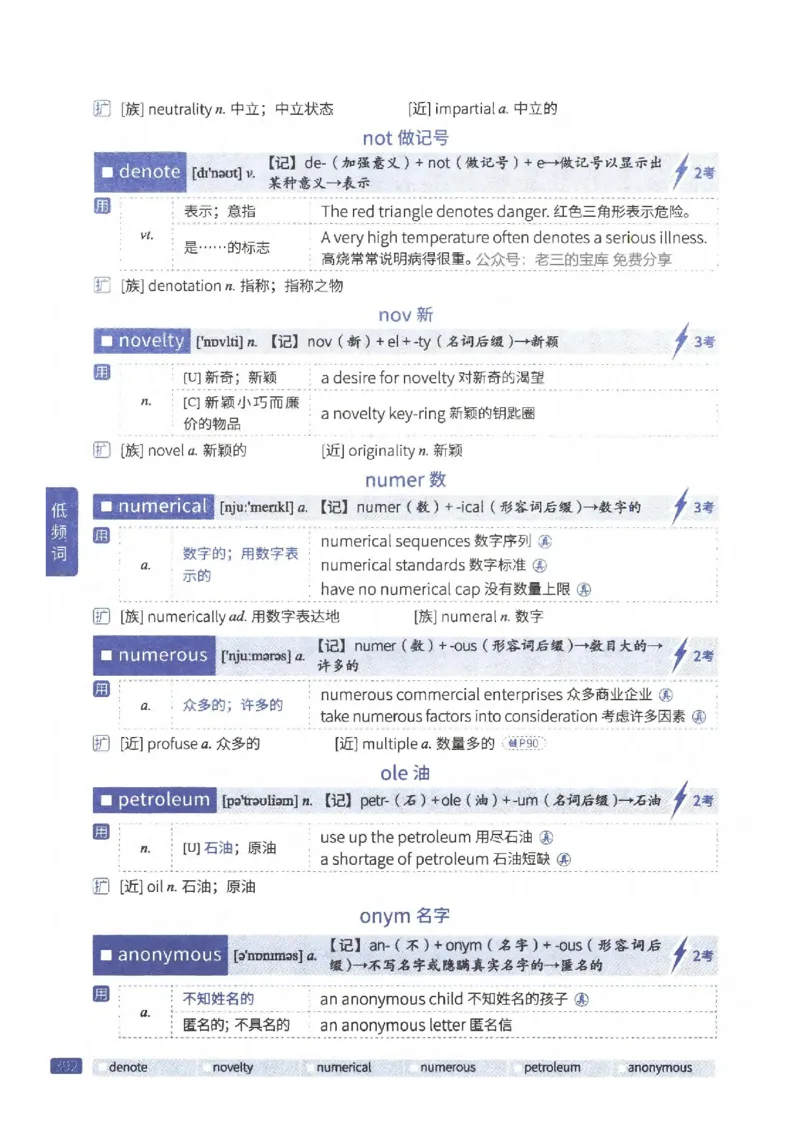 27考研《词汇闪过》正册_27考研真题_考研英语一、二真题+解析（1994-2026）_考研词汇默写本合集_02.词汇闪过