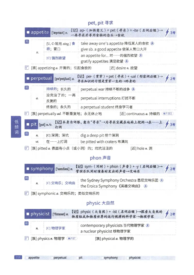 27考研《词汇闪过》正册_27考研真题_考研英语一、二真题+解析（1994-2026）_考研词汇默写本合集_02.词汇闪过