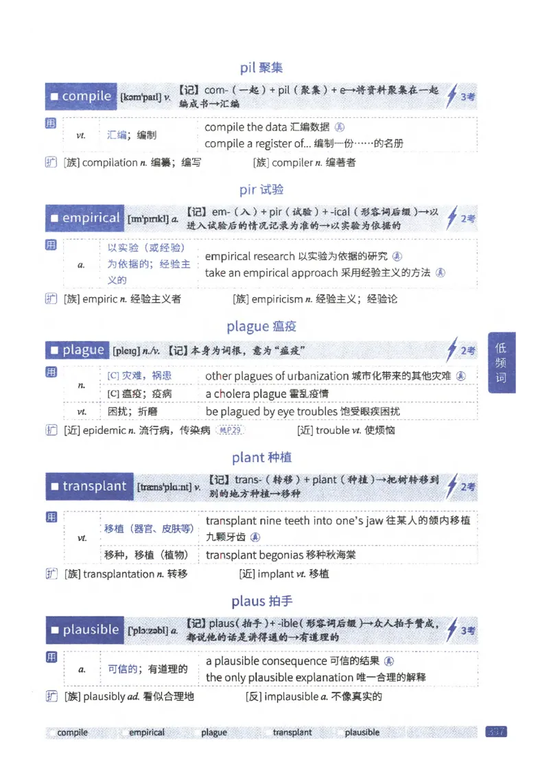 27考研《词汇闪过》正册_27考研真题_考研英语一、二真题+解析（1994-2026）_考研词汇默写本合集_02.词汇闪过