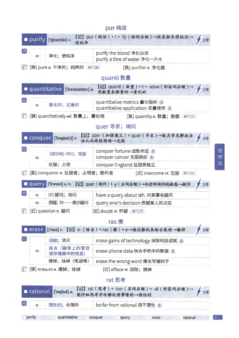 27考研《词汇闪过》正册_27考研真题_考研英语一、二真题+解析（1994-2026）_考研词汇默写本合集_02.词汇闪过