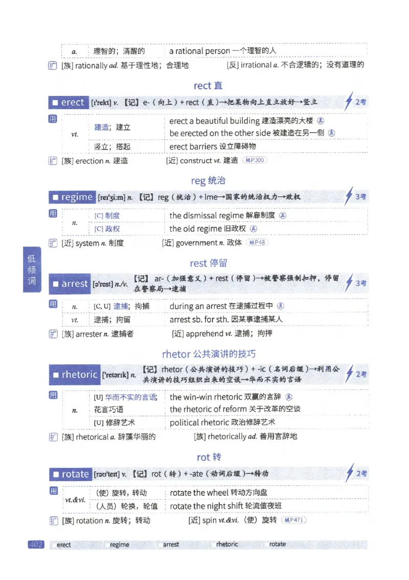 27考研《词汇闪过》正册_27考研真题_考研英语一、二真题+解析（1994-2026）_考研词汇默写本合集_02.词汇闪过