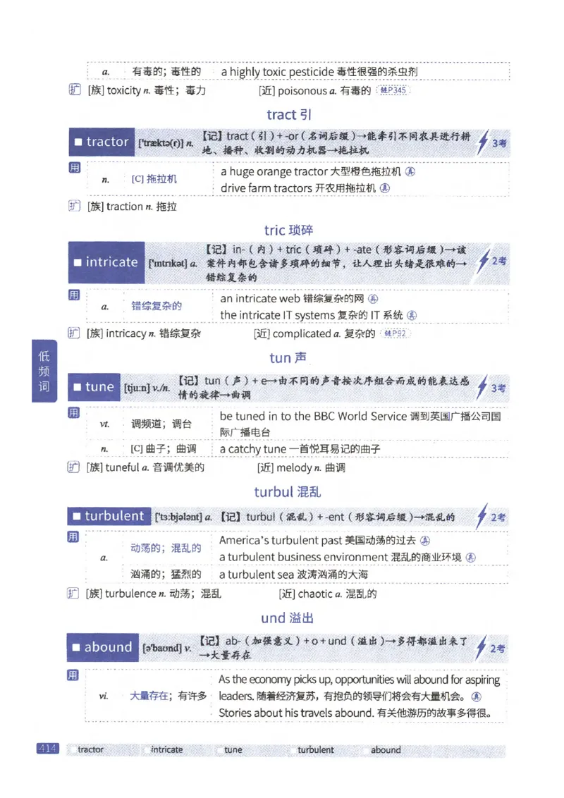 27考研《词汇闪过》正册_27考研真题_考研英语一、二真题+解析（1994-2026）_考研词汇默写本合集_02.词汇闪过