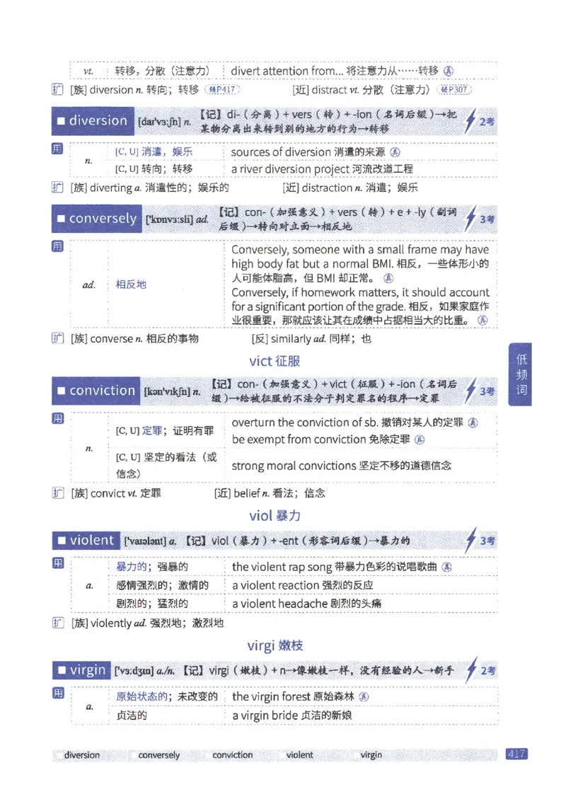 27考研《词汇闪过》正册_27考研真题_考研英语一、二真题+解析（1994-2026）_考研词汇默写本合集_02.词汇闪过