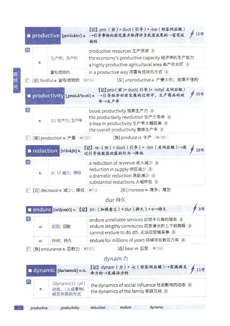 27考研《词汇闪过》正册_27考研真题_考研英语一、二真题+解析（1994-2026）_考研词汇默写本合集_02.词汇闪过