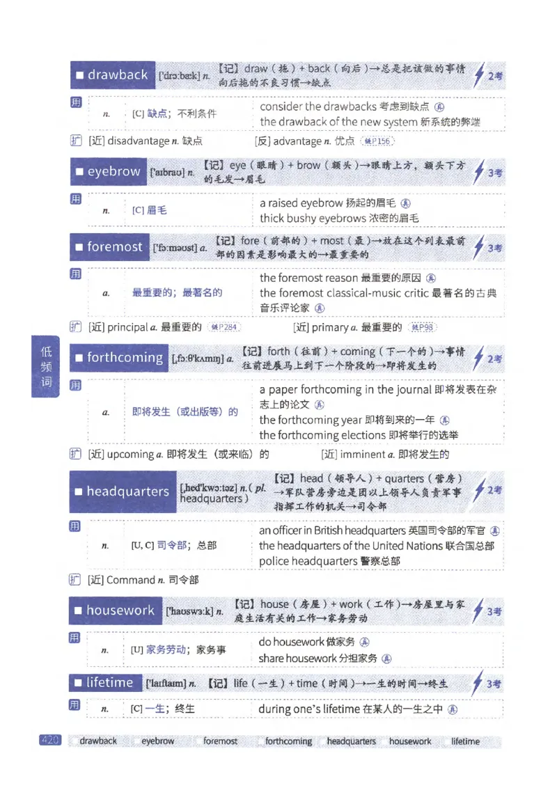 27考研《词汇闪过》正册_27考研真题_考研英语一、二真题+解析（1994-2026）_考研词汇默写本合集_02.词汇闪过