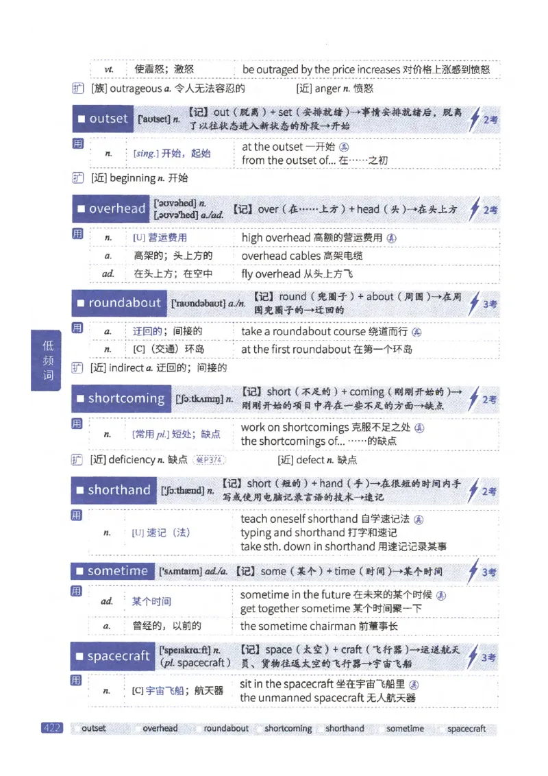 27考研《词汇闪过》正册_27考研真题_考研英语一、二真题+解析（1994-2026）_考研词汇默写本合集_02.词汇闪过