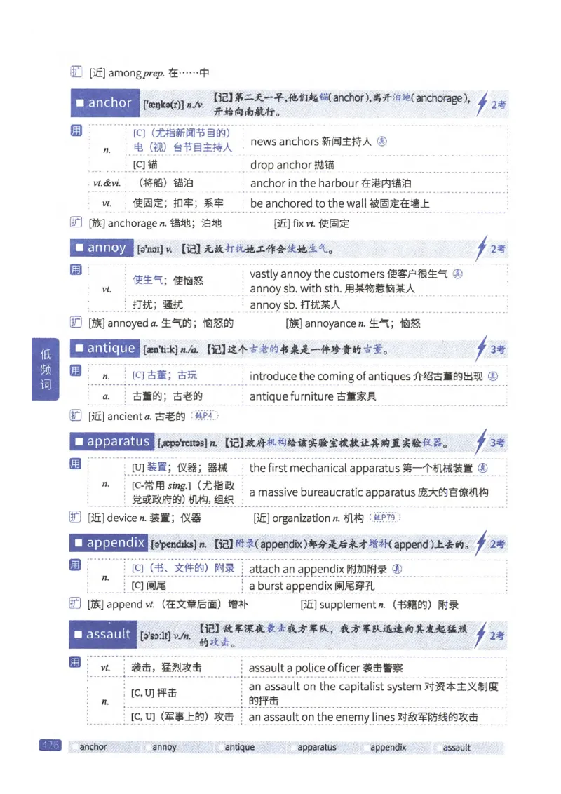 27考研《词汇闪过》正册_27考研真题_考研英语一、二真题+解析（1994-2026）_考研词汇默写本合集_02.词汇闪过