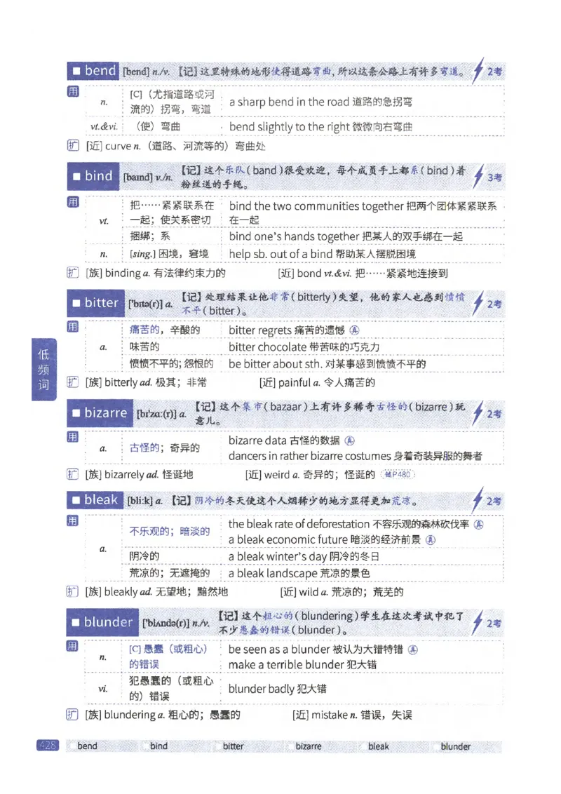 27考研《词汇闪过》正册_27考研真题_考研英语一、二真题+解析（1994-2026）_考研词汇默写本合集_02.词汇闪过