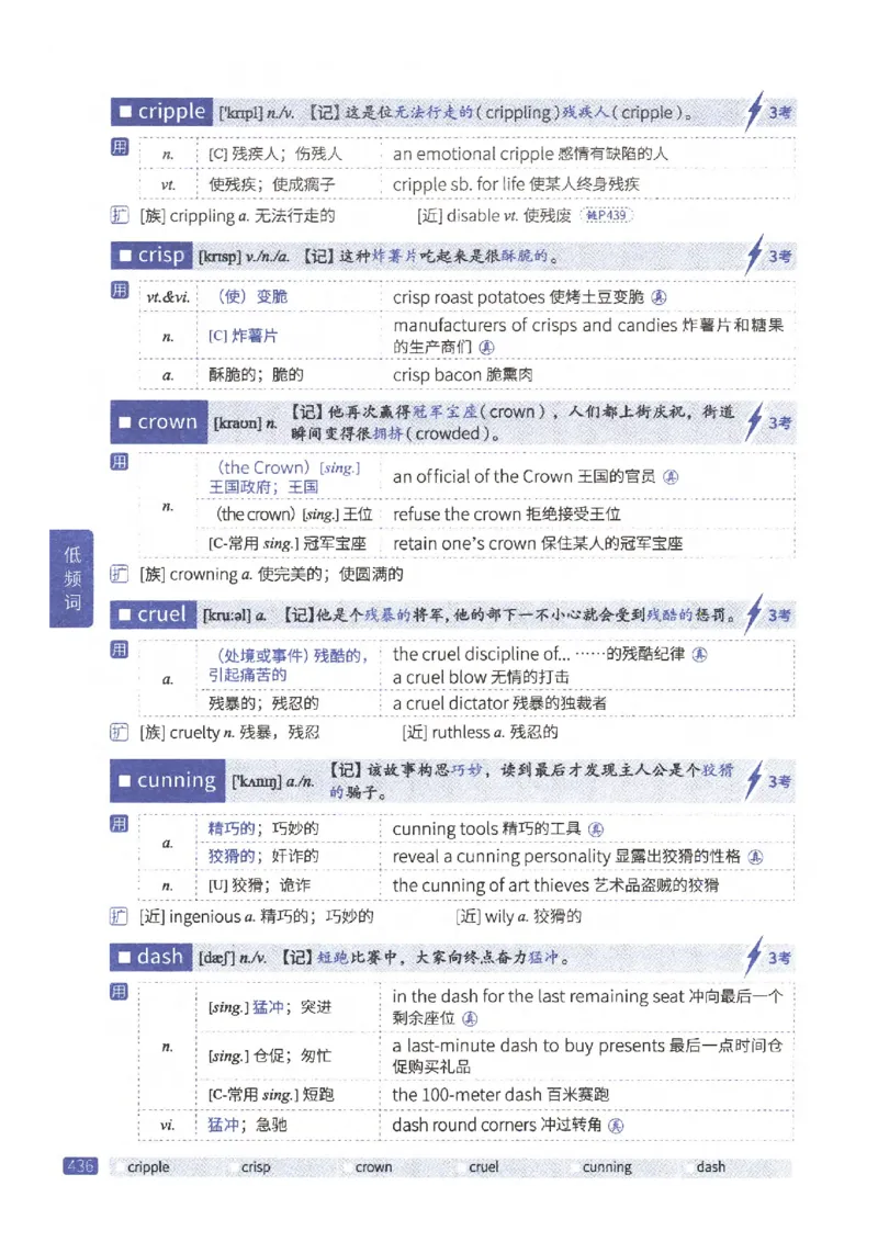 27考研《词汇闪过》正册_27考研真题_考研英语一、二真题+解析（1994-2026）_考研词汇默写本合集_02.词汇闪过