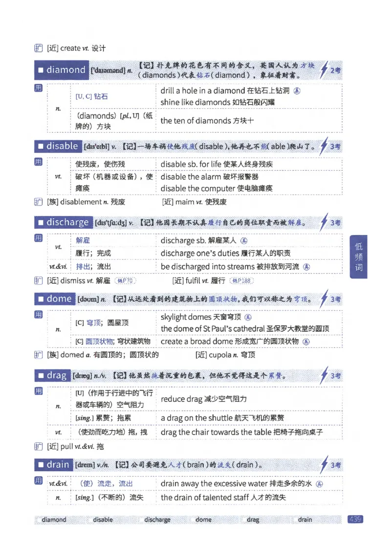 27考研《词汇闪过》正册_27考研真题_考研英语一、二真题+解析（1994-2026）_考研词汇默写本合集_02.词汇闪过