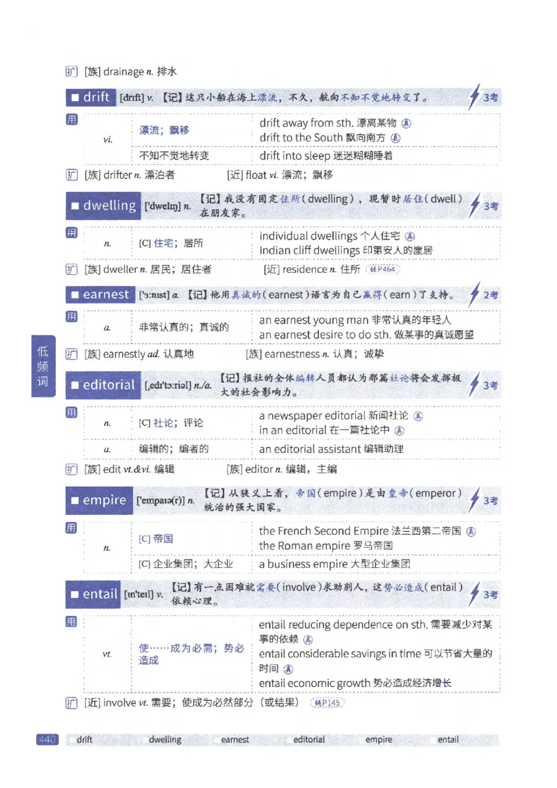 27考研《词汇闪过》正册_27考研真题_考研英语一、二真题+解析（1994-2026）_考研词汇默写本合集_02.词汇闪过