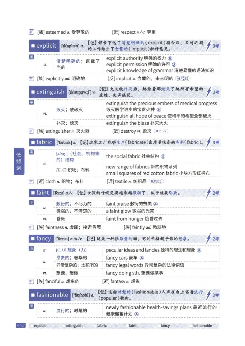 27考研《词汇闪过》正册_27考研真题_考研英语一、二真题+解析（1994-2026）_考研词汇默写本合集_02.词汇闪过