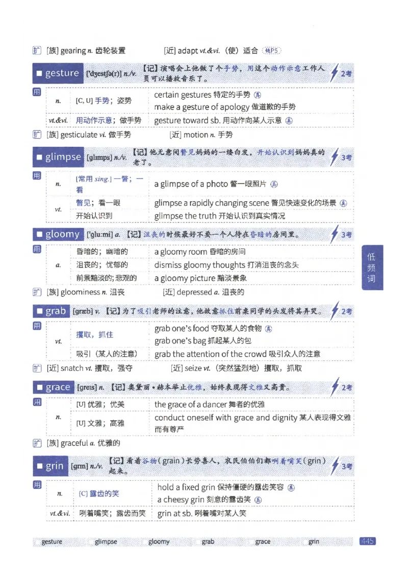 27考研《词汇闪过》正册_27考研真题_考研英语一、二真题+解析（1994-2026）_考研词汇默写本合集_02.词汇闪过